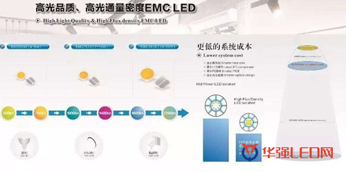 2016年光亞展10家芯片封裝廠商LED爆款產(chǎn)品(圖11)