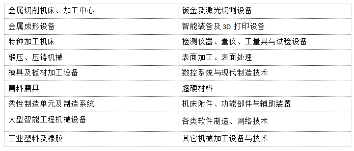 第13屆中國（天津）國際機(jī)床展覽會(圖4)