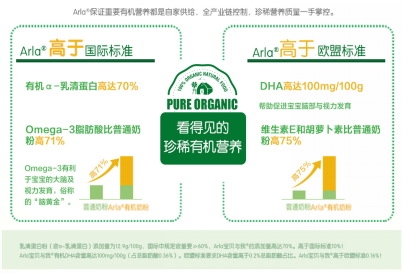 Arla寶貝與我亮相CBME孕嬰童展(圖2)